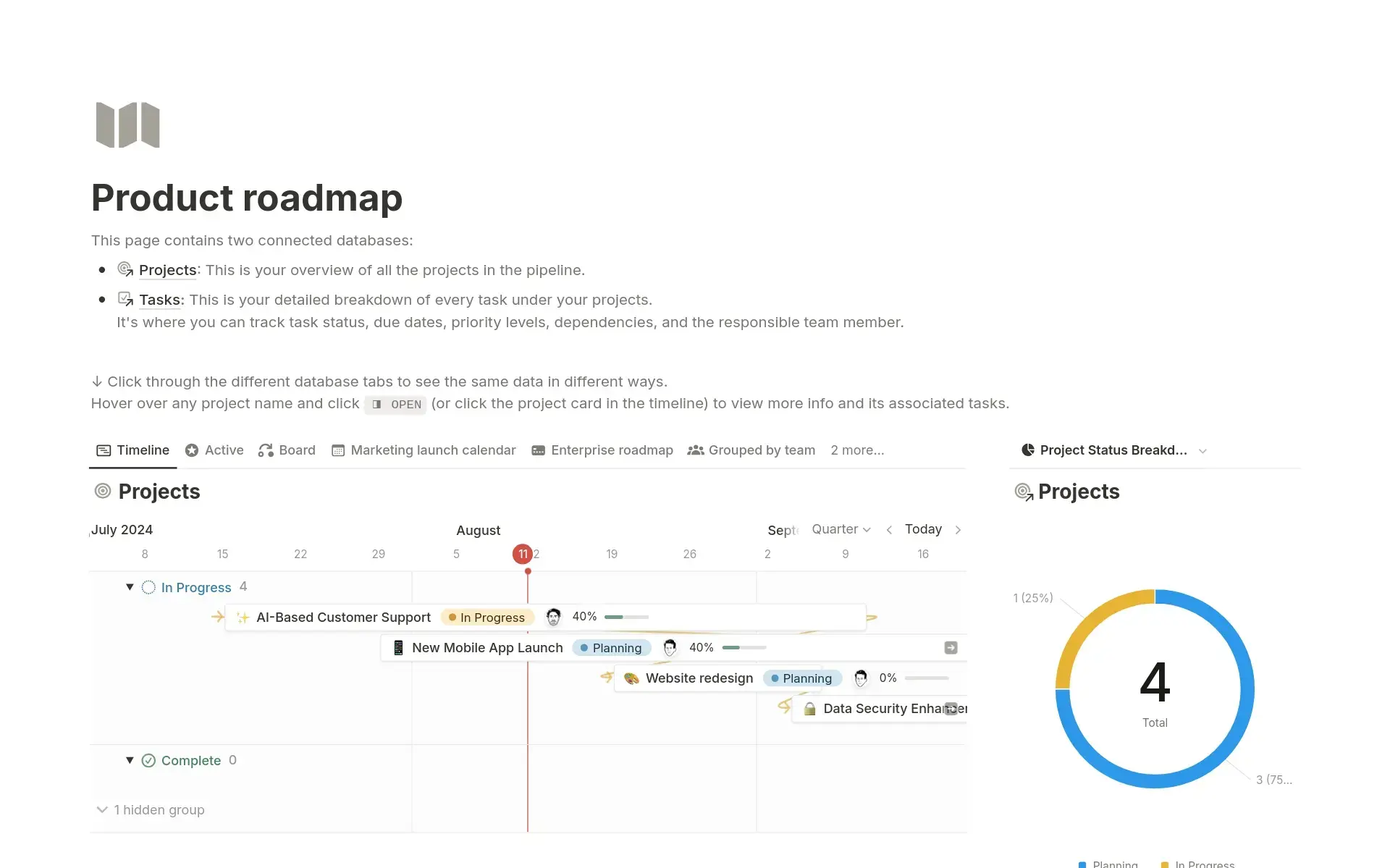 roadmap