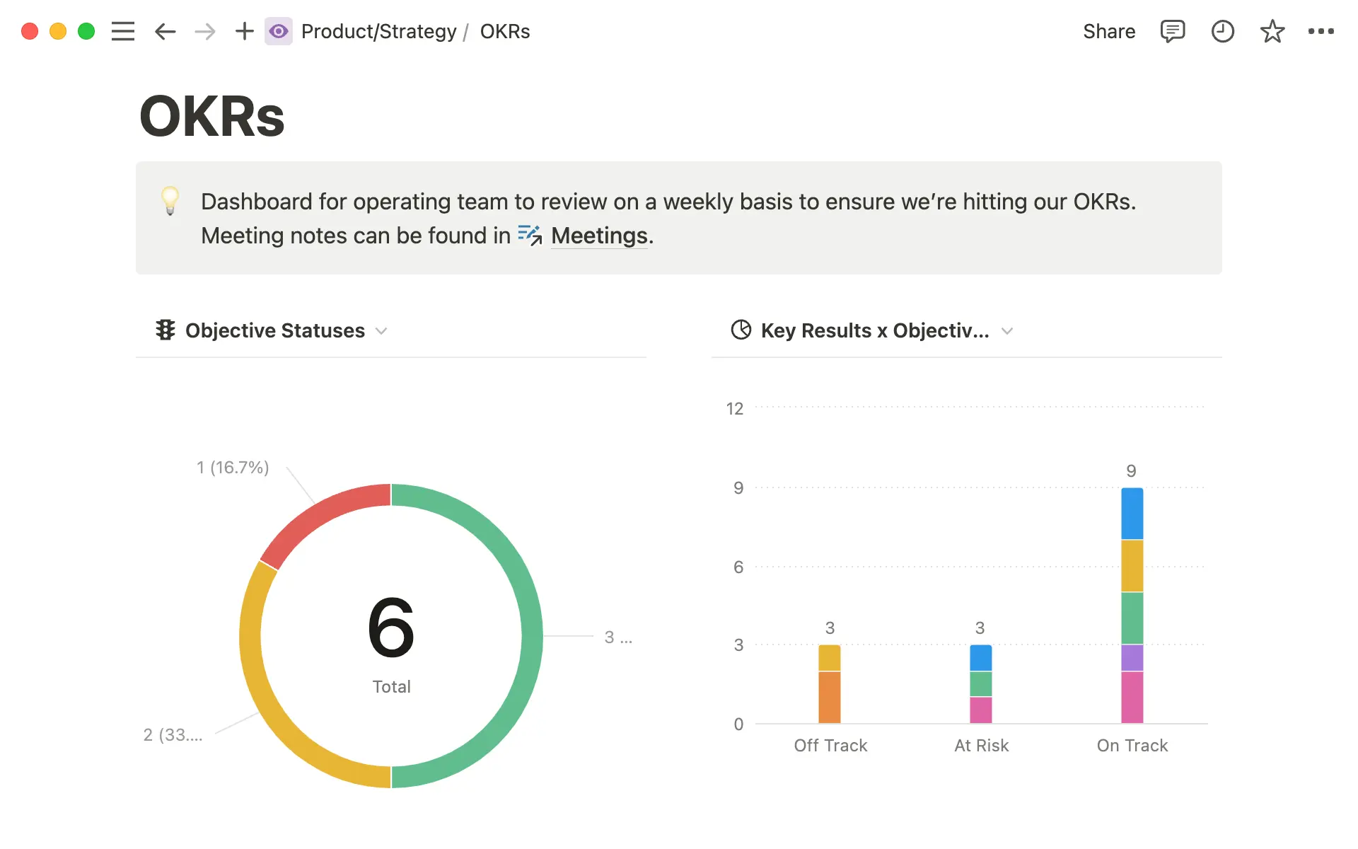 Charts hero