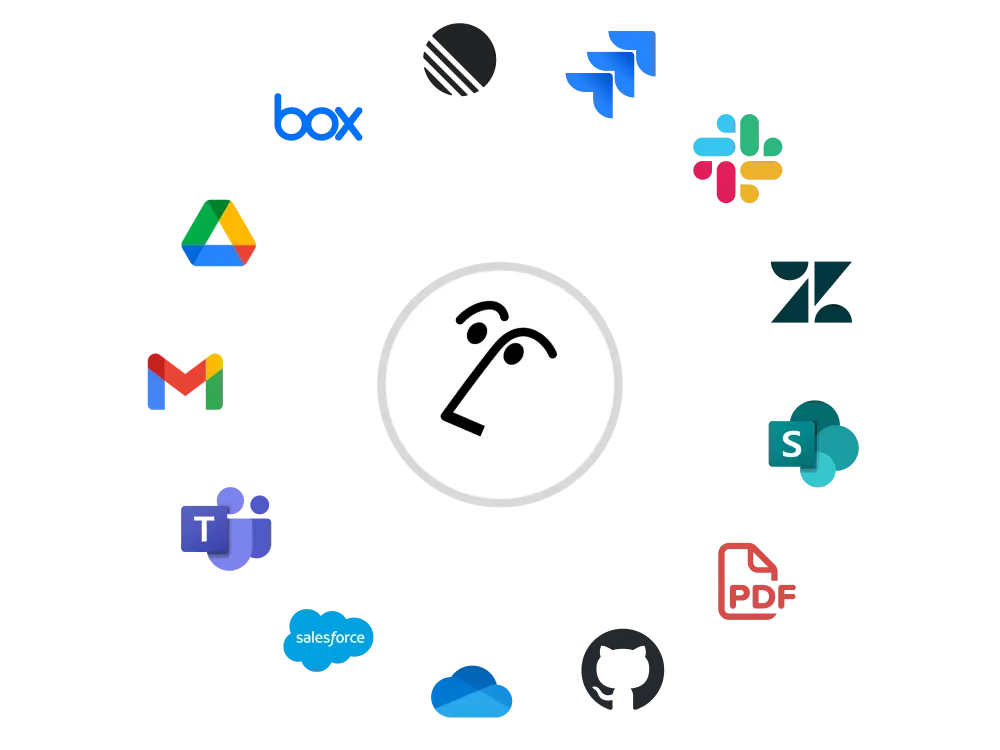 integrations-4-3