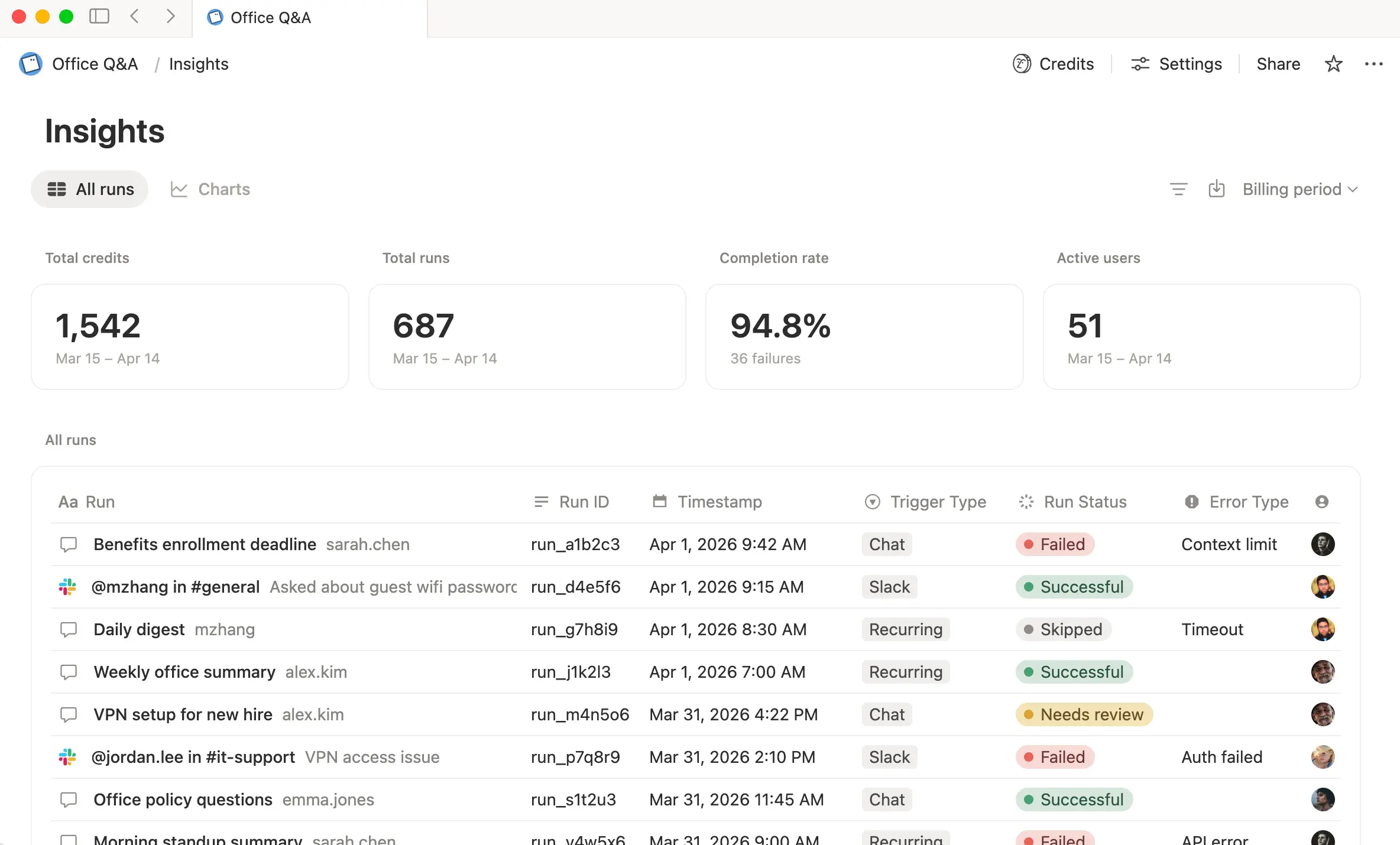 Use All chats to explore detailed agent activity, including status, triggers, credits consumed, runs, model used etc.