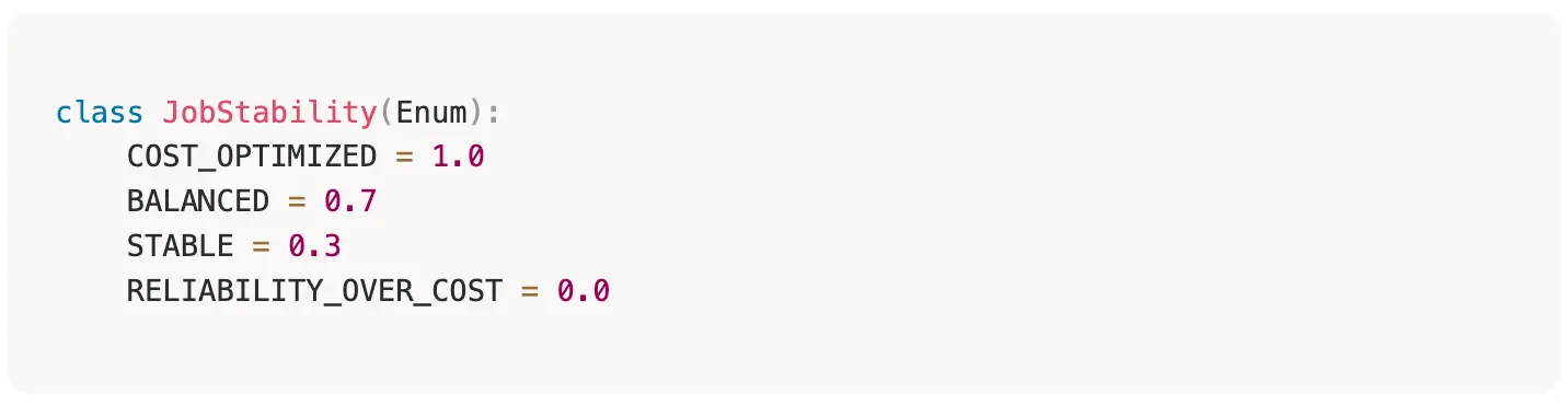 job stability