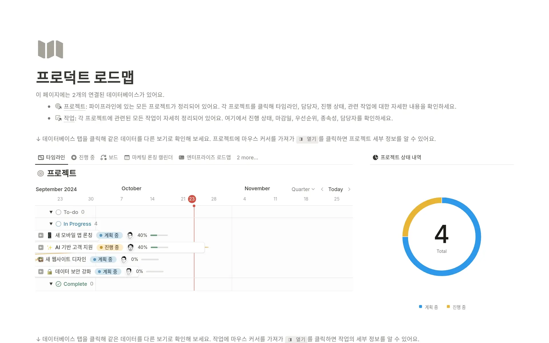 top-10-versatile-notion-templates-for-product-planning-and-specification의 이미지