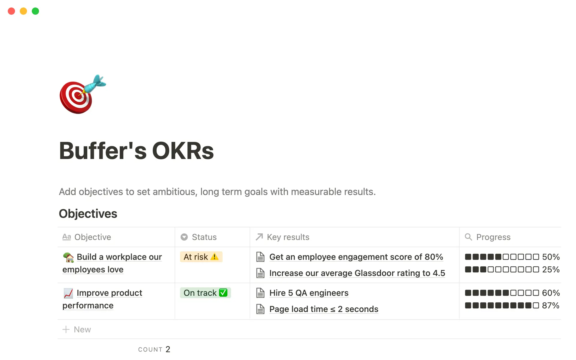 صورة لـ top-10-company-goals-templates-for-facilities-managers