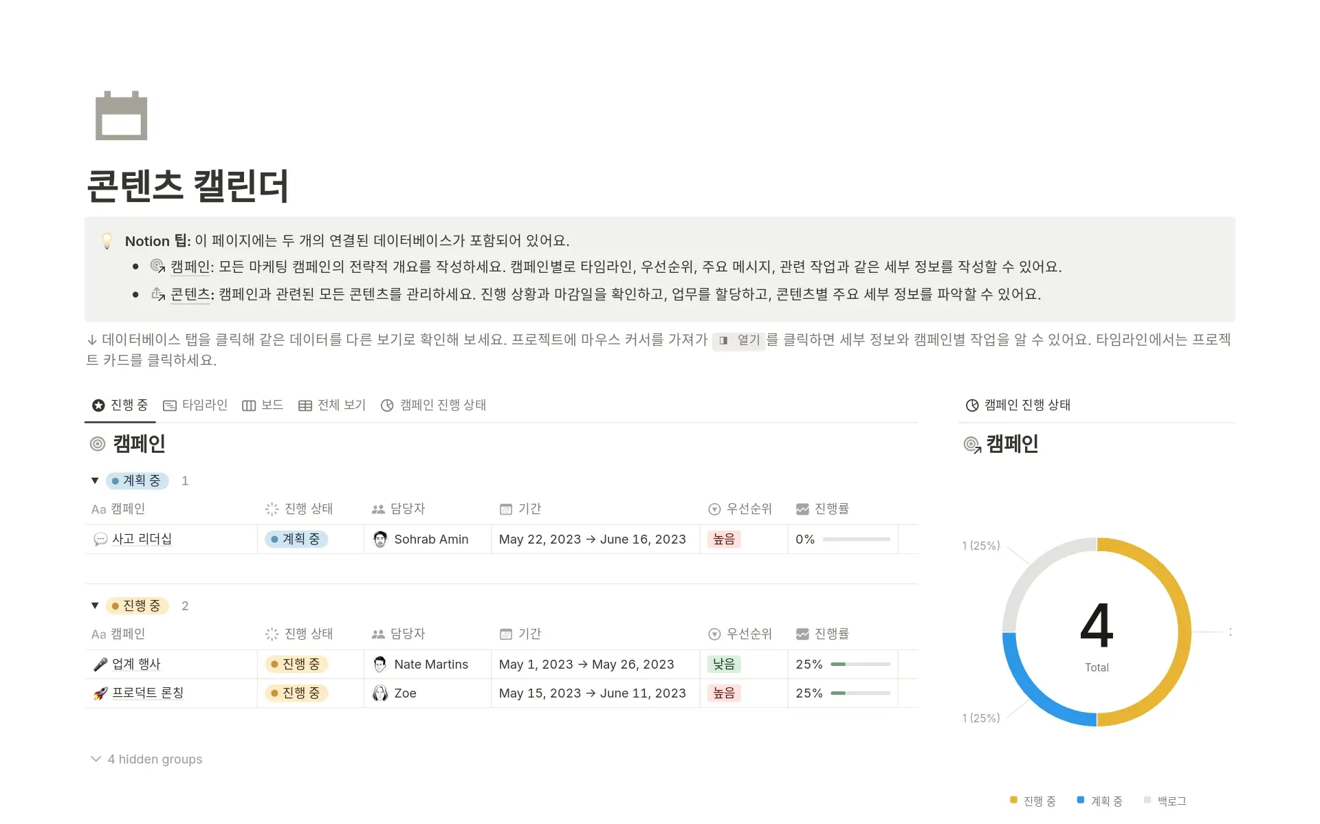 top-9-free-editorial-calendar-templates-in-notion의 이미지