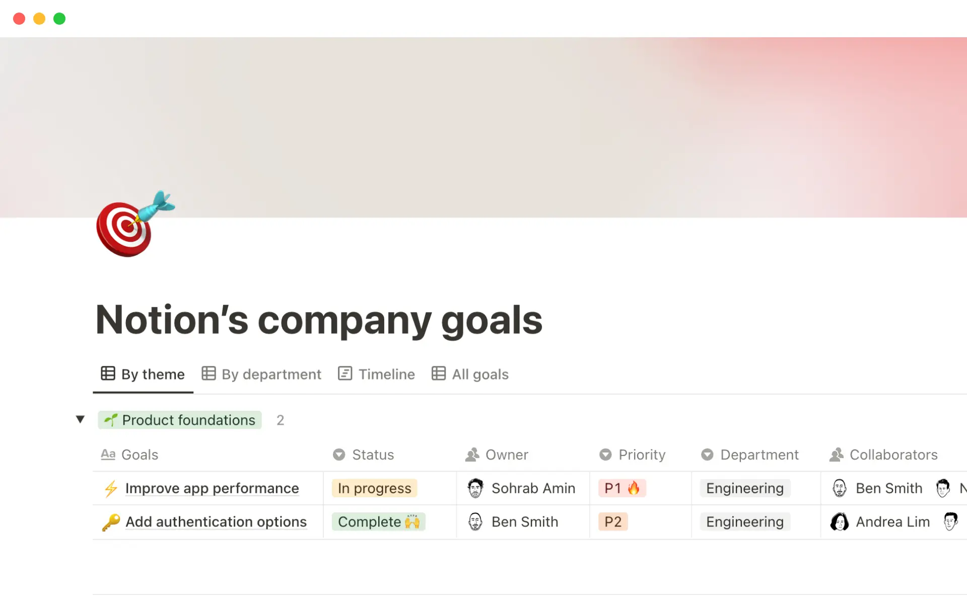 صورة لـ top-10-company-goals-templates-for-facilities-managers